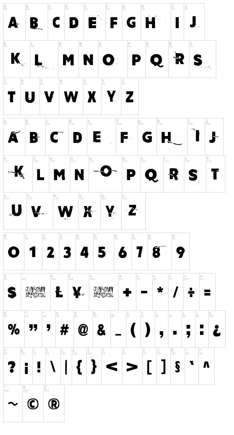 Amateur font map